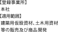 【登録事業所】本社【適用範囲】建築用仮設資材、土木用資材等の販売及び商品 開発