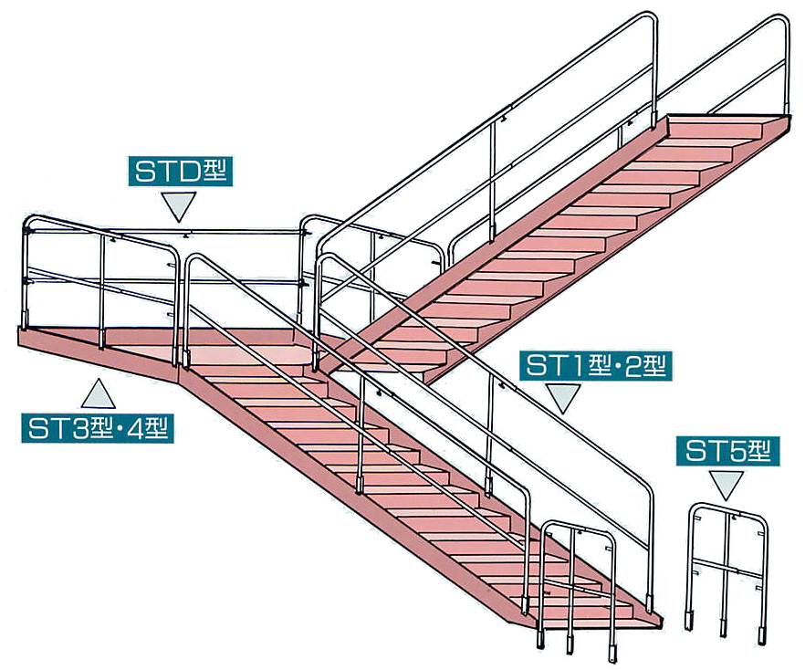 鉄骨階段手摺 キョーワ