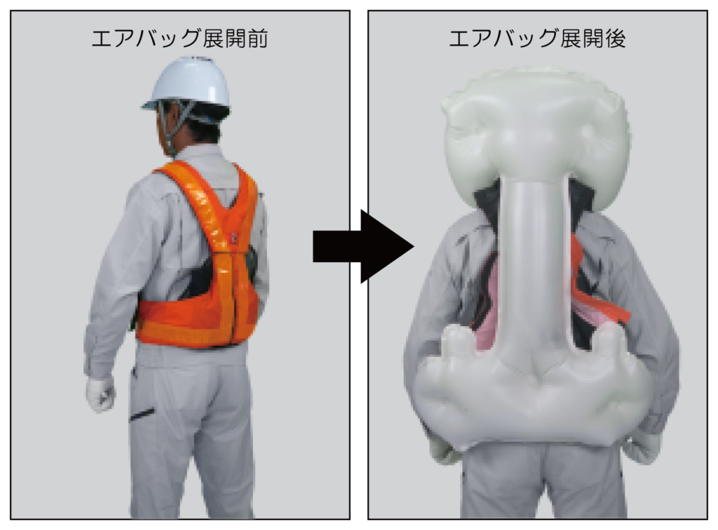 ライフジャケットいつもⅡ（墜落感知式エアバッグ） | キョーワ